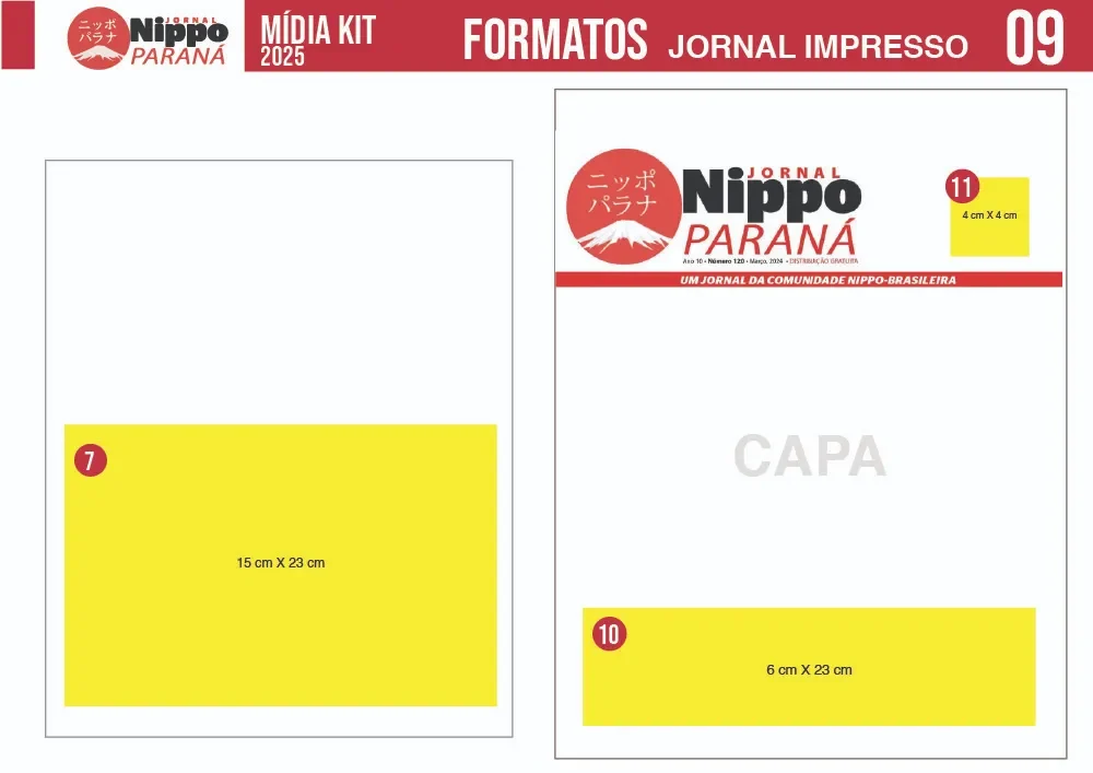 Midia Kit | Nippo Paraná | 09