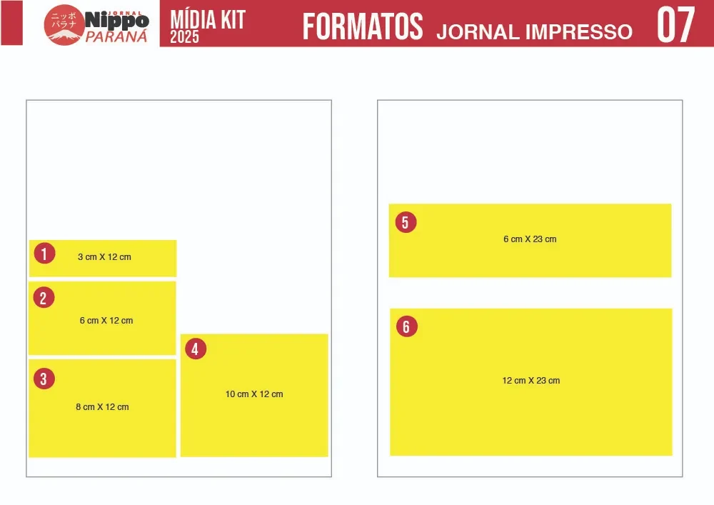 Midia Kit | Nippo Paraná | 07